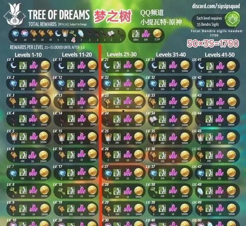 天道原神爆料最新消息,天道之力觉醒，神秘角色即将登场！